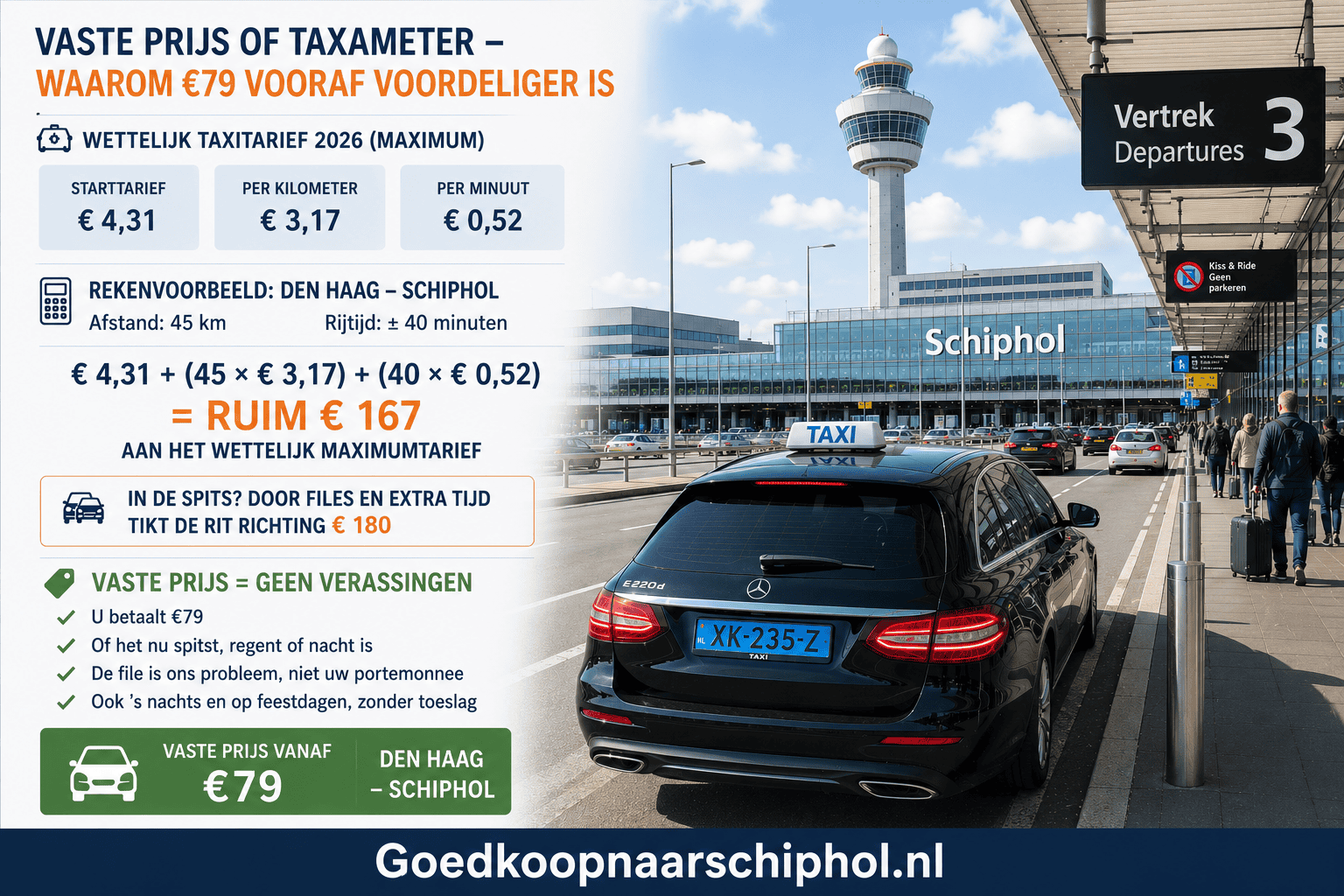 Vaste-prijs-versus-taximeter-Goedkoopnaarschiphol.n